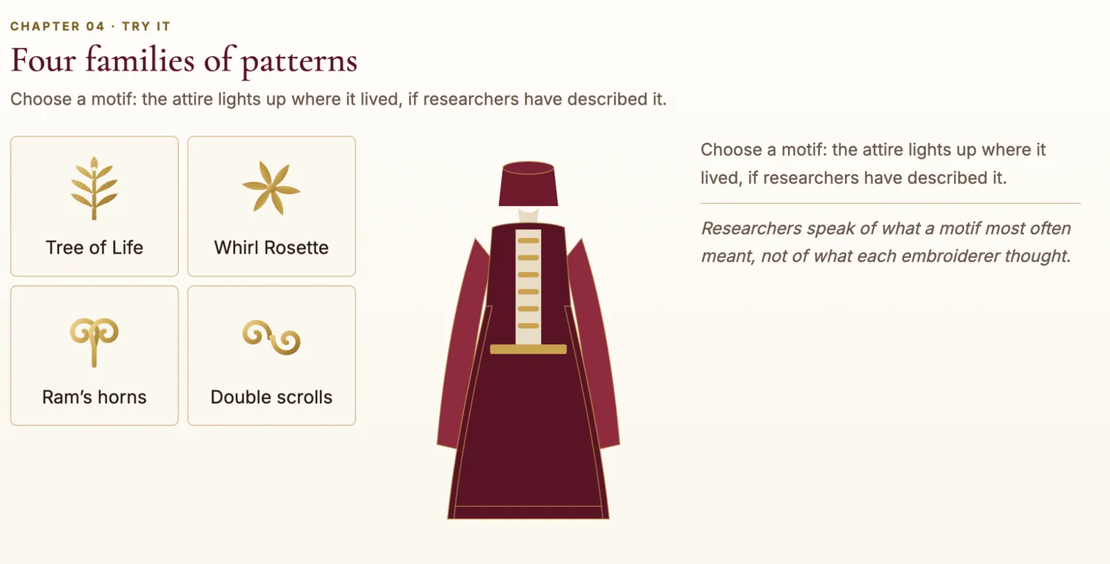 Screenshot of “Four families of patterns”: choose a motif and see where it appears on traditional attire